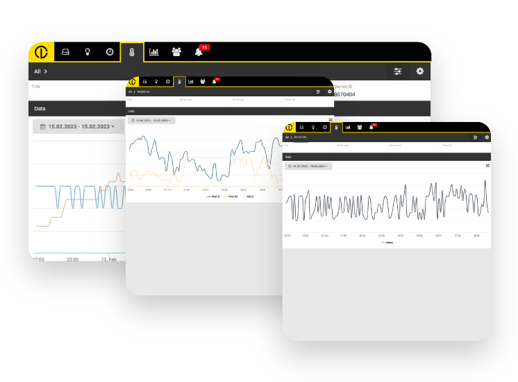 Powerful Data Analysis